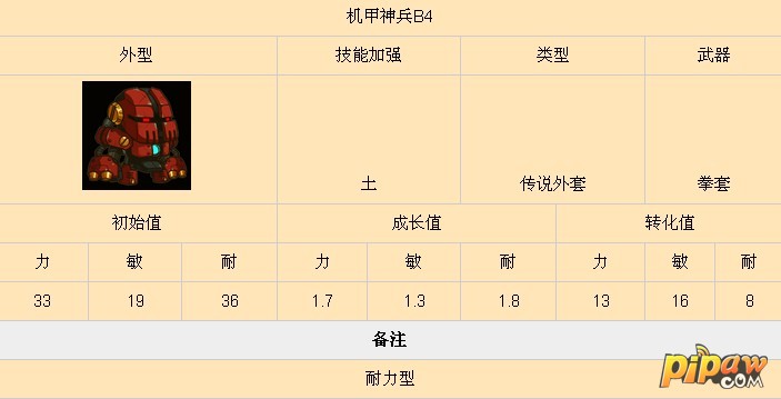 乱斗堂机甲神兵B4