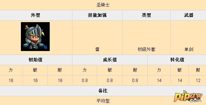 乱斗堂圣骑士